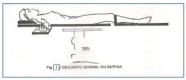 Paciente Em Posicao Supina Paciente Em Posicao Supina